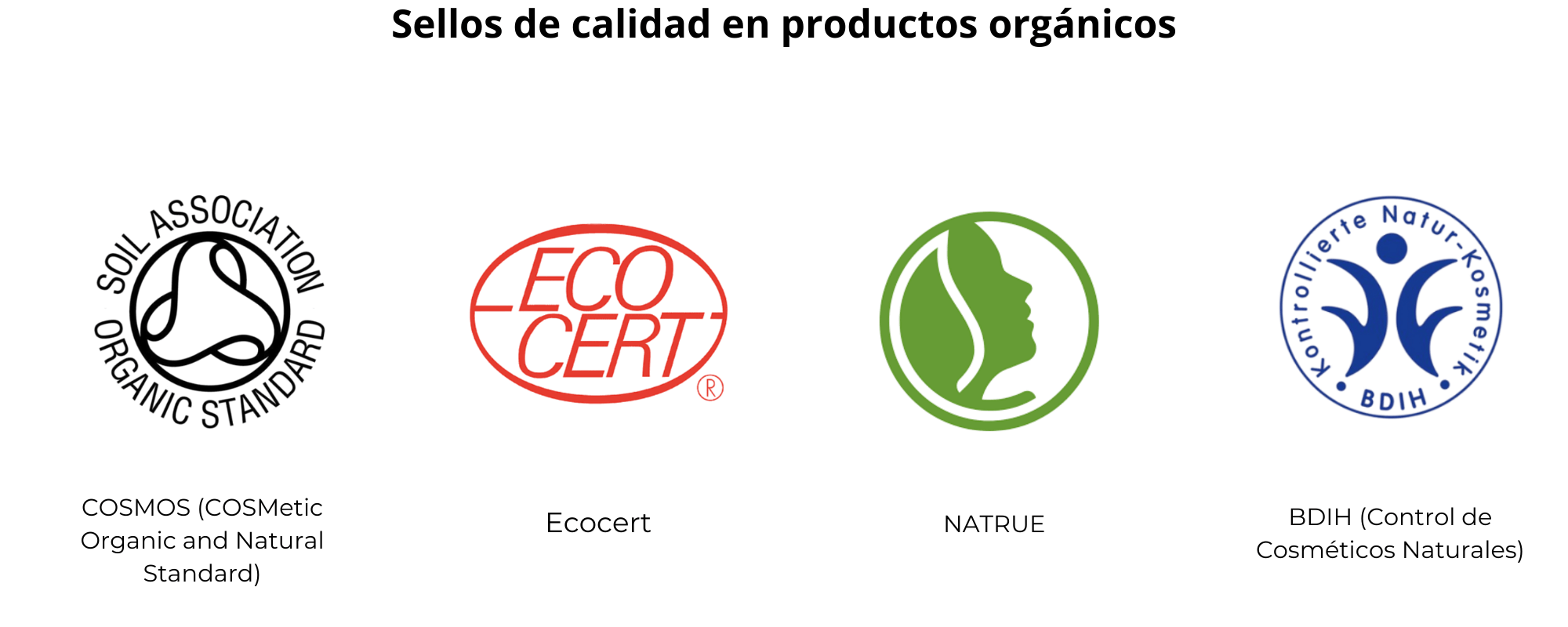 Certificaciones oficiales en cosmética natural